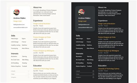 20 Best Figma Resume And Cv Templates Design Shack