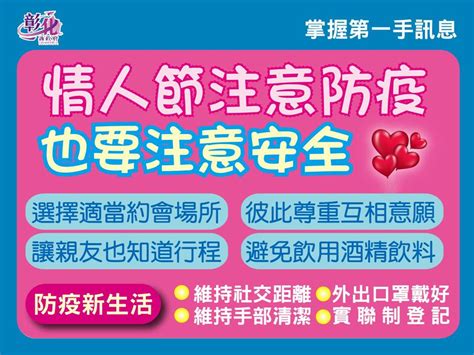 彰化縣政府全球資訊網 施政成果 8月14日防疫記者會 連續第8天 0 振興券「花」在彰化 暢遊彰化 全縣失智據點有14家恢復服務