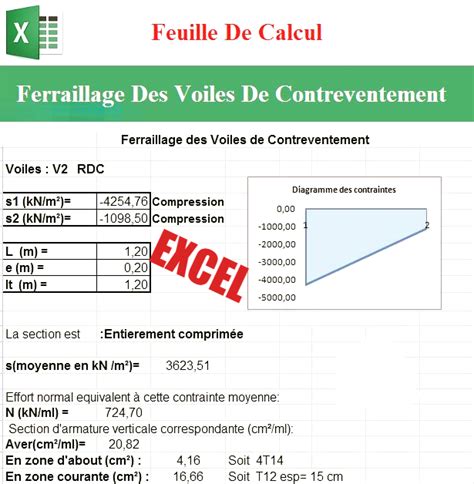 Feuille De Calcul Ferraillage Des Voiles De Contreventement