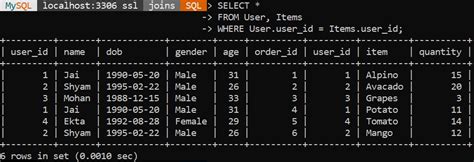 Equi Join And Non Equi Join In SQL With Examples MySQLCode