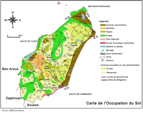 Agriculture Dans Le Gouvernorat De Nabeul