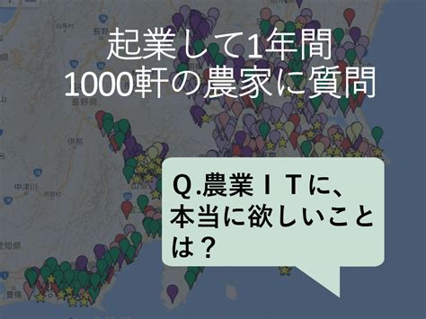 畑のwebカルテで、農業界の後継者問題の解決！ 【公式】スタートアップ・アトツギベンチャーと企業をつなぐ スタ★アトピッチjapan