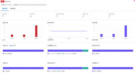 查看web页面监控指标应用实时监控服务arms 阿里云帮助中心