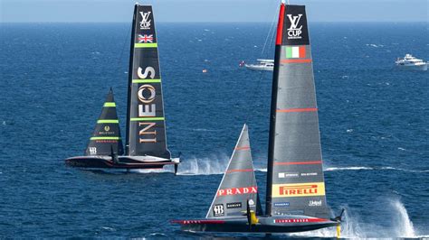 40 Facts About Americas Cup