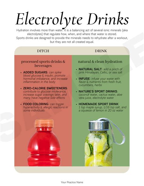 Dehydration Handout — Functional Health Research + Resources — Made ...