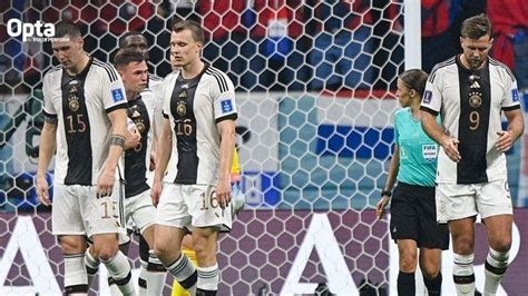 Jerman Tersingkir Dari Piala Dunia 2022 Der Panzer Ukir Rekor Buruk