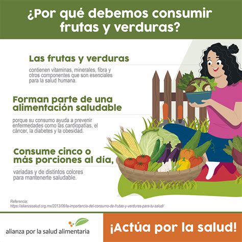 Propiedades De Las Frutas