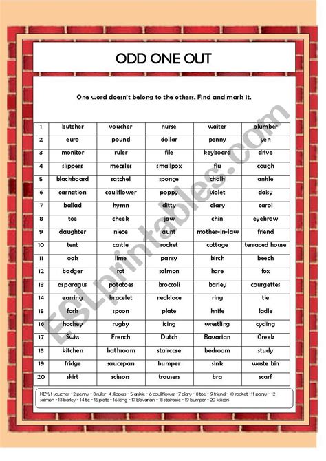 Odd One Out Esl Worksheet By Krümel