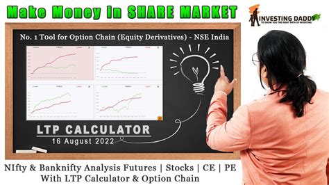 NIfty Banknifty Analysis With LTP Calculator Option Chain YouTube