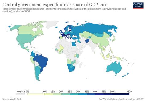 Government Spending Our World In Data