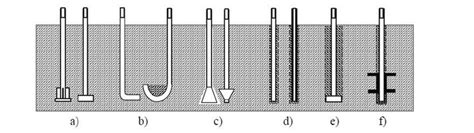 Types of anchor bolts a) cast in-situ anchor bolts b) hooked bars c ...