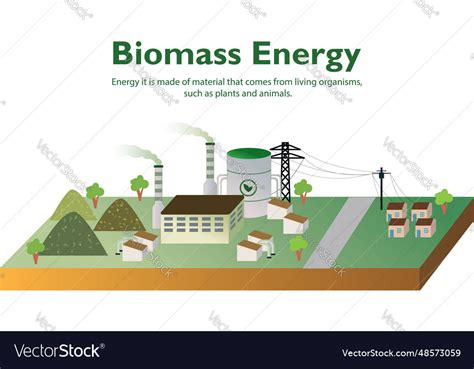 Biomass Energy Power Plant Royalty Free Vector Image