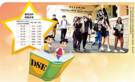 Dse放榜dse誕4狀元 高分考生增 20分在手入「八大」有望 大公報