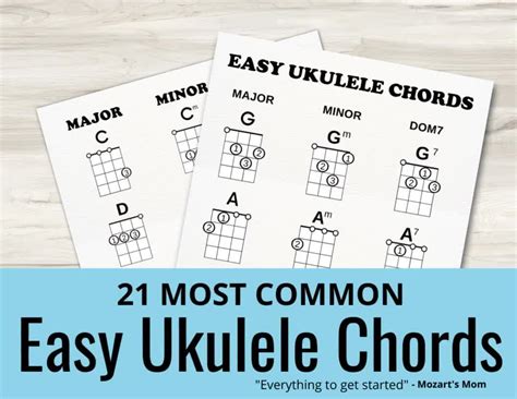 Free Printable Ukulele Chord Charts Beginners Finger 57 Off