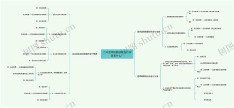 月末进项税额结转会计分录是什么？思维导图编号p2376321 Treemind树图