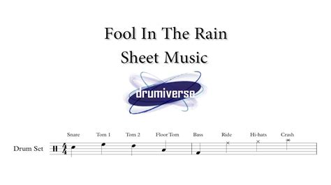 Fool In The Rain By Led Zepplin Drum Score Request 97 Youtube