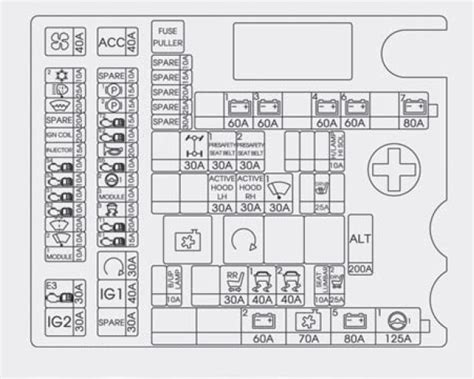 Hyundai Genesis 2014 Fuse Box Diagram Auto Genius