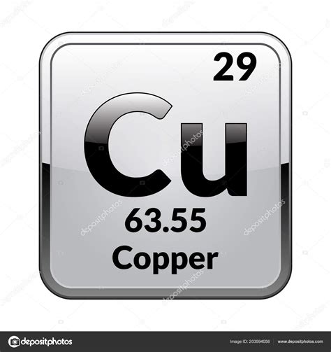 Copper Symbol