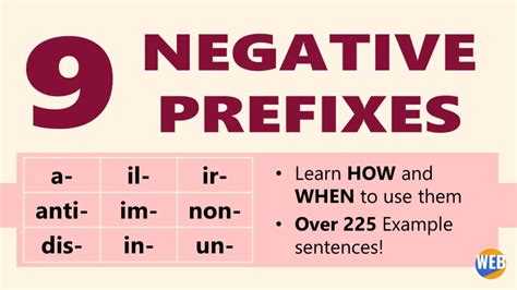 9 Common Negative Prefixes 200 Examples Free Pdf Video World English Blog