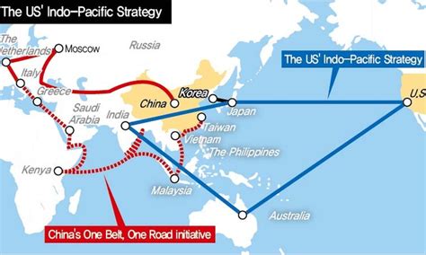 Japonia se aliază cu India pentru a contracara China Tokyo alocă 75 de