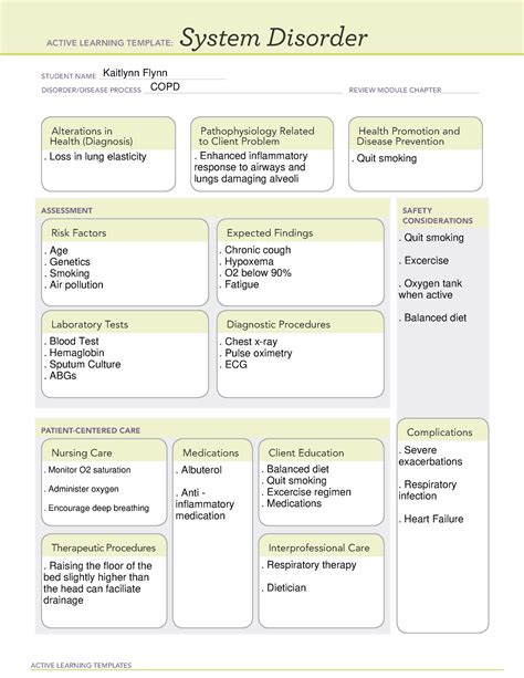 Ati System Disorder Copd Active Learning Templates System Disorder