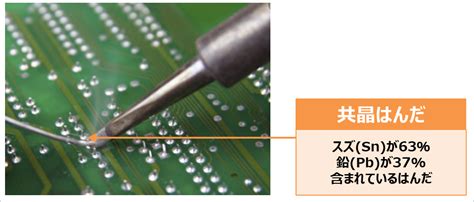 【はんだの種類まとめ】共晶はんだ・高温はんだ・低温はんだなどの特徴！