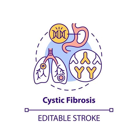 Cystic Fibrosis Concept Icon Vector Art At Vecteezy