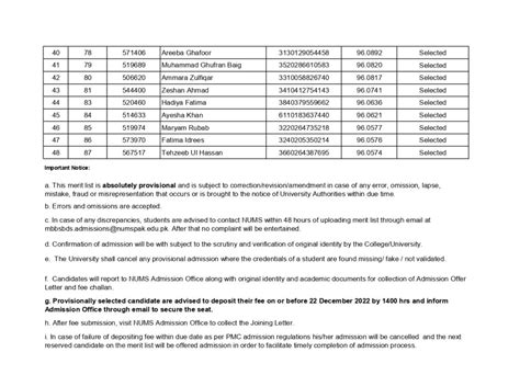 Nums Amc Merit List Of Mbbs Provisionally Selected Candidates 2022 2023