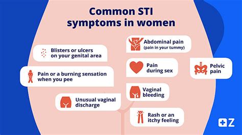 Sexually Transmitted Infections Stis Sexually