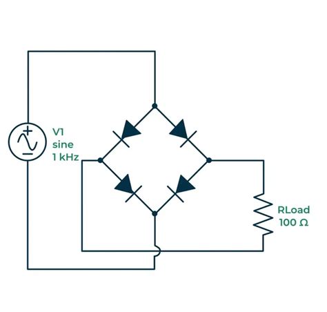 Bridge Rectifier – Construction, Working, Characteristics and Types