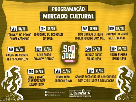 Prefeitura De Gravat Divulga Programa O Do S O Jo O De