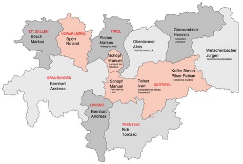 Außendienstmitarbeiter Telser Türen