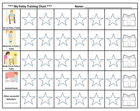 Potty Sticker Chart, Sticker Chart Printable, Potty Chart, Reward Chart ...