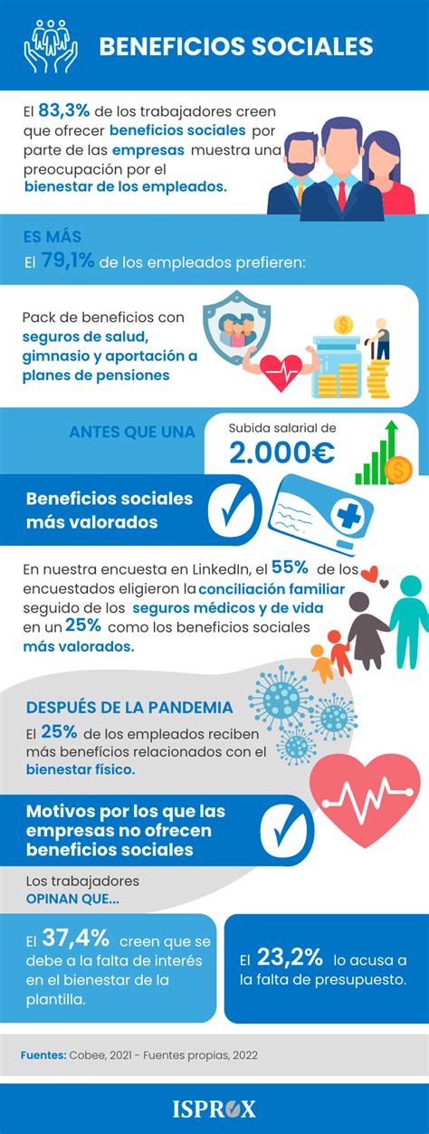 Beneficios Sociales Para Atraer Y Fidelizar Talento