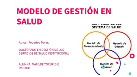 Modelos De Gesti N En Salud