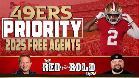 49ers Priority Free Agents 2025 Youtube