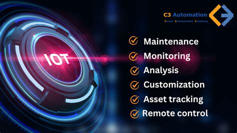 5 Best IoT Remote Monitoring Benefits For Your Business