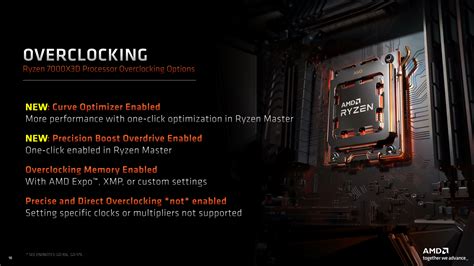 The Amd Ryzen X D Review Amd S Fastest Gaming Processor