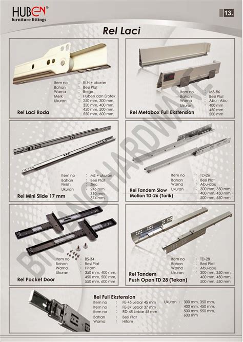 Rel Laci Huben Furniture Fittings Bintang Hardware Jual Hardware