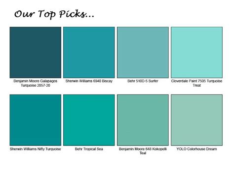 17 Best images about Turquoise Home Decor on Pinterest | Turquoise ...