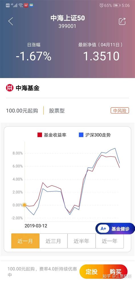 如何制定自己的基金定投计划 知乎