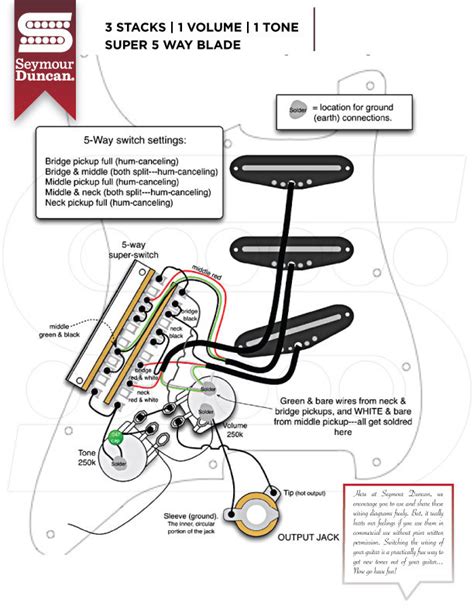 Wiring Diagram 3 Humbuckers 5 Way Switch Circuit Diagram