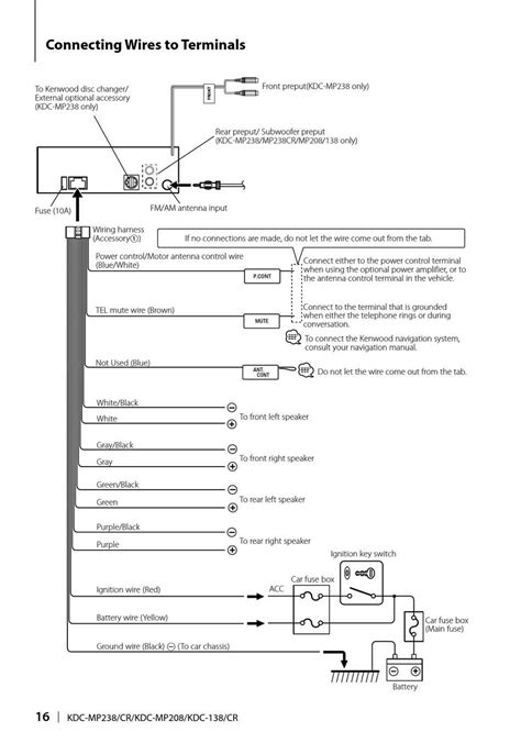 How To Wire A Kenwood Kdc 152 Step By Step Wiring Diagram