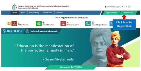 How To Apply For Swami Vivekananda MCM Scholarship WBXPress