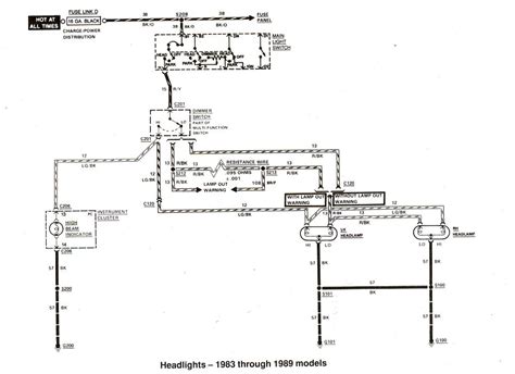 Ford Courier Wiring Diagram Newseable