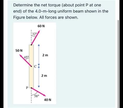 Solved Determine The Net Torque About Point P At One End Chegg