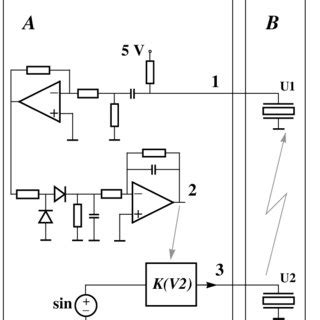 The example of a mixed system | Download Scientific Diagram