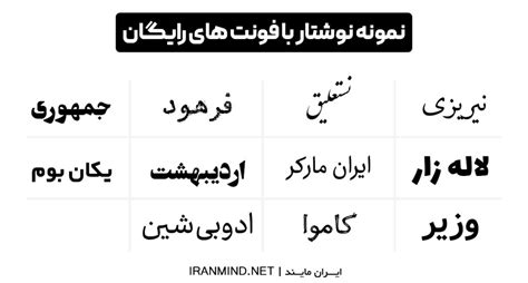 21 مورد از بهترین فونت های فارسی برای تولید محتوا ایران مایند