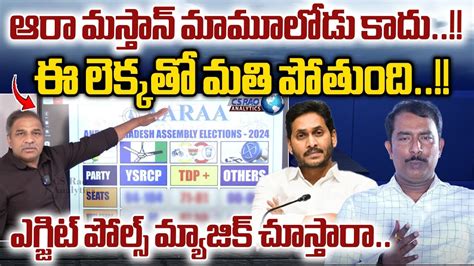 Aaraa Mastan Original AP Exit Poll AP Exit Polls 2024 KK Survey