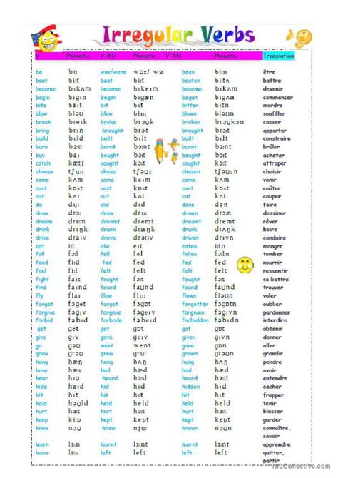 Irregular Verbs With Phonetic French English Esl Worksheets Pdf Doc